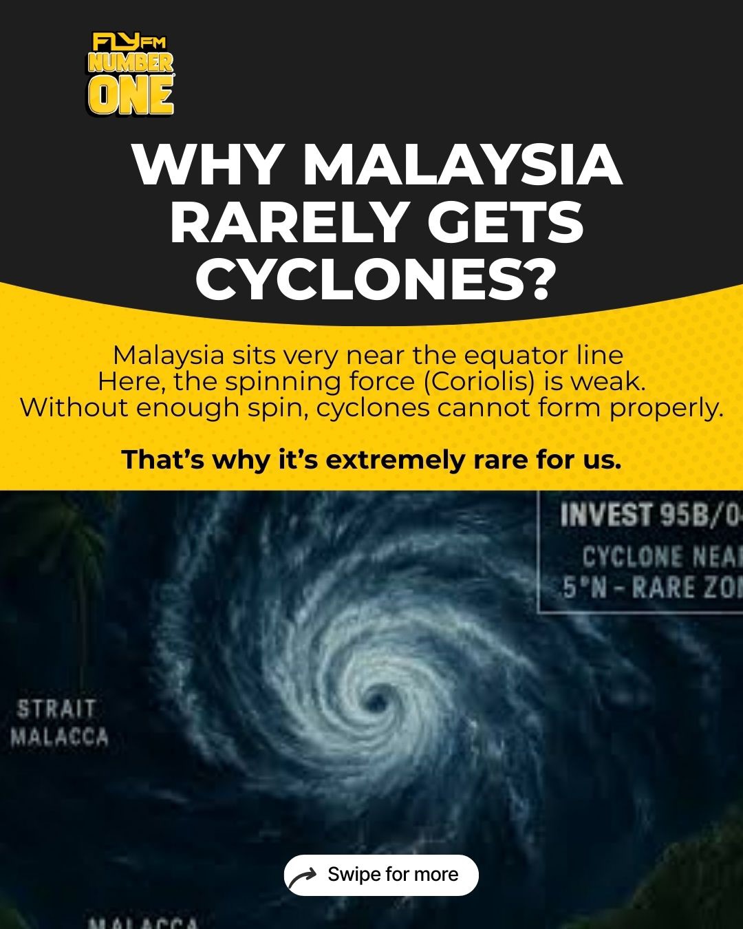 Fly FM - Fly FM added a new photo.