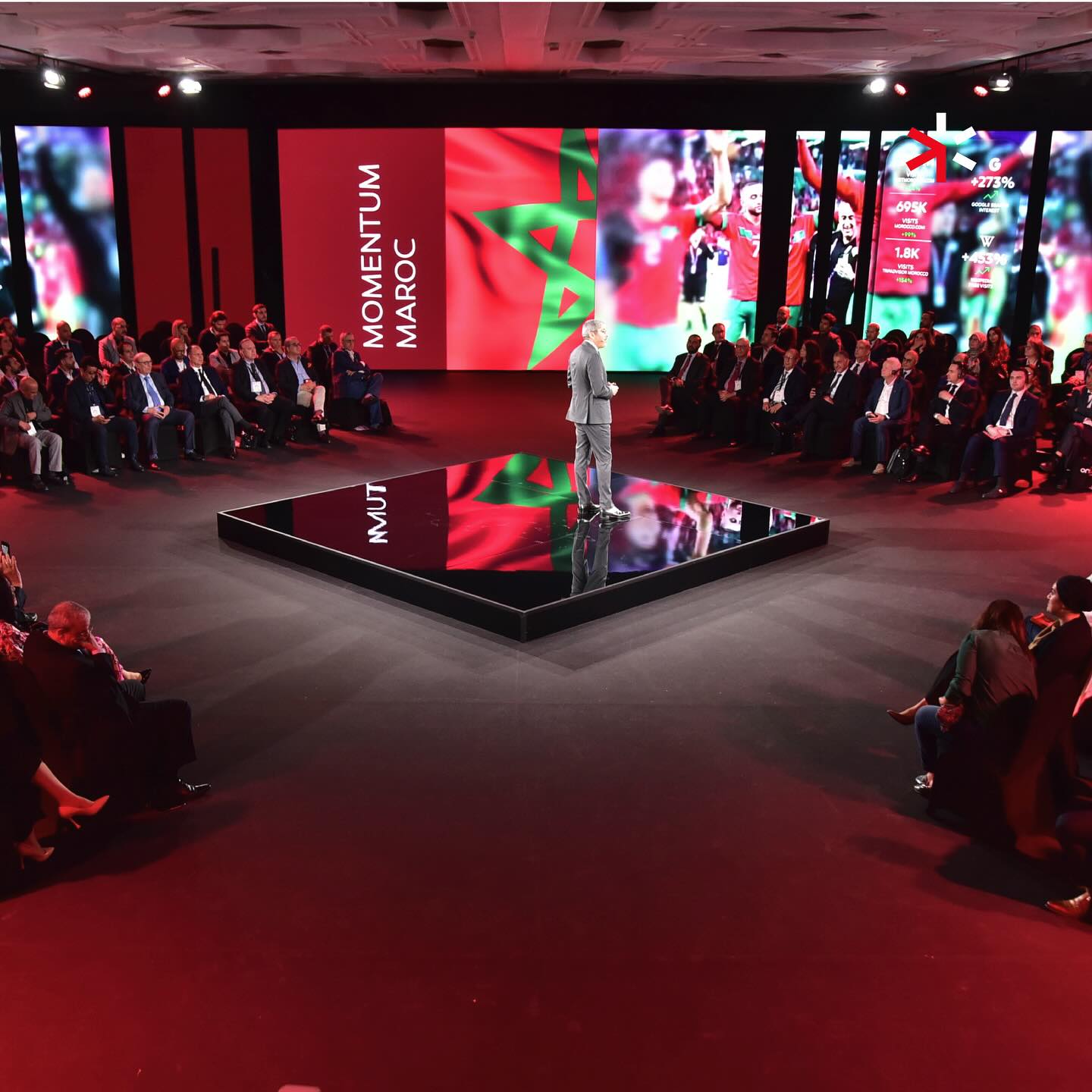 Capital Events | Casablanca