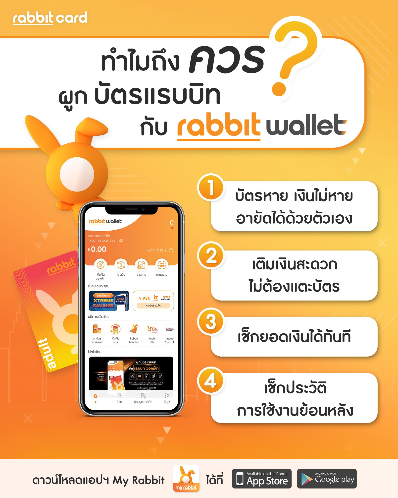 Rabbit Card - ทำไมถึงควร ผูกบัตรแรบบิท กับ Rabbit Wallet ?... | Facebook