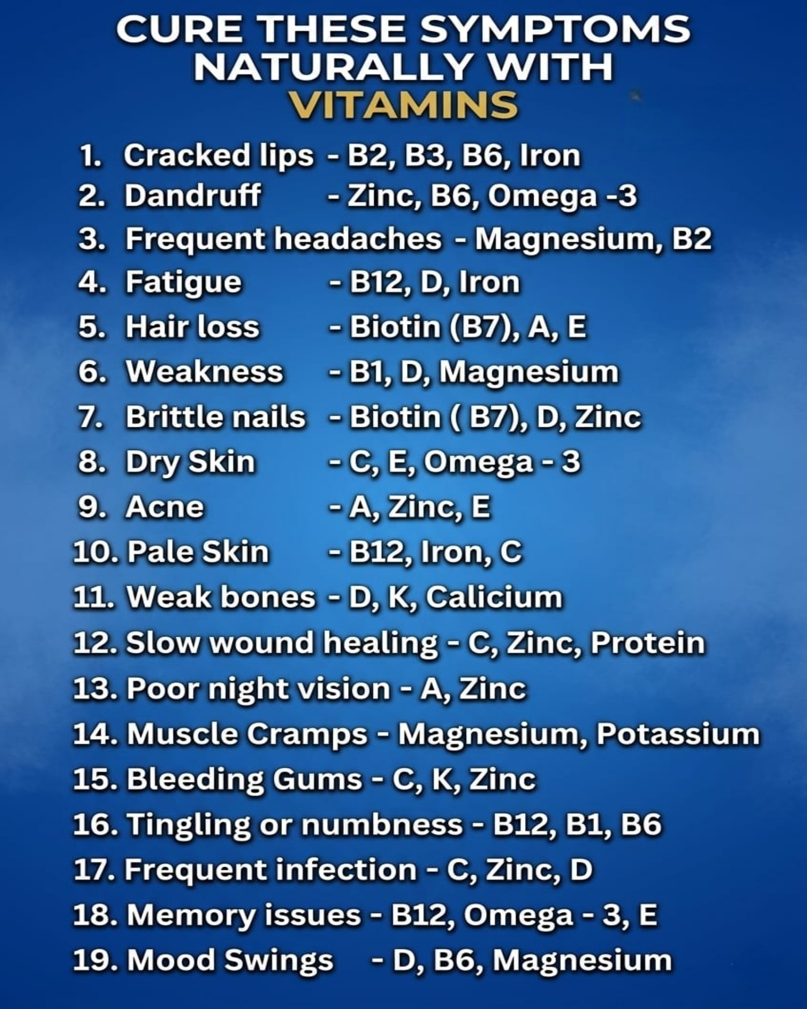 vitamin c deficiency cracked lips Best Vitamins for Common Symptoms 15 Signs and Symptoms of