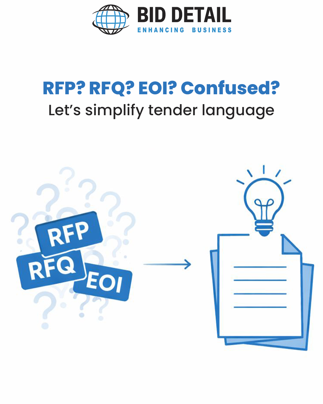 BidDetail.com - 🤔 RFP, RFQ, EOI… ever opened a tender and... | Facebook