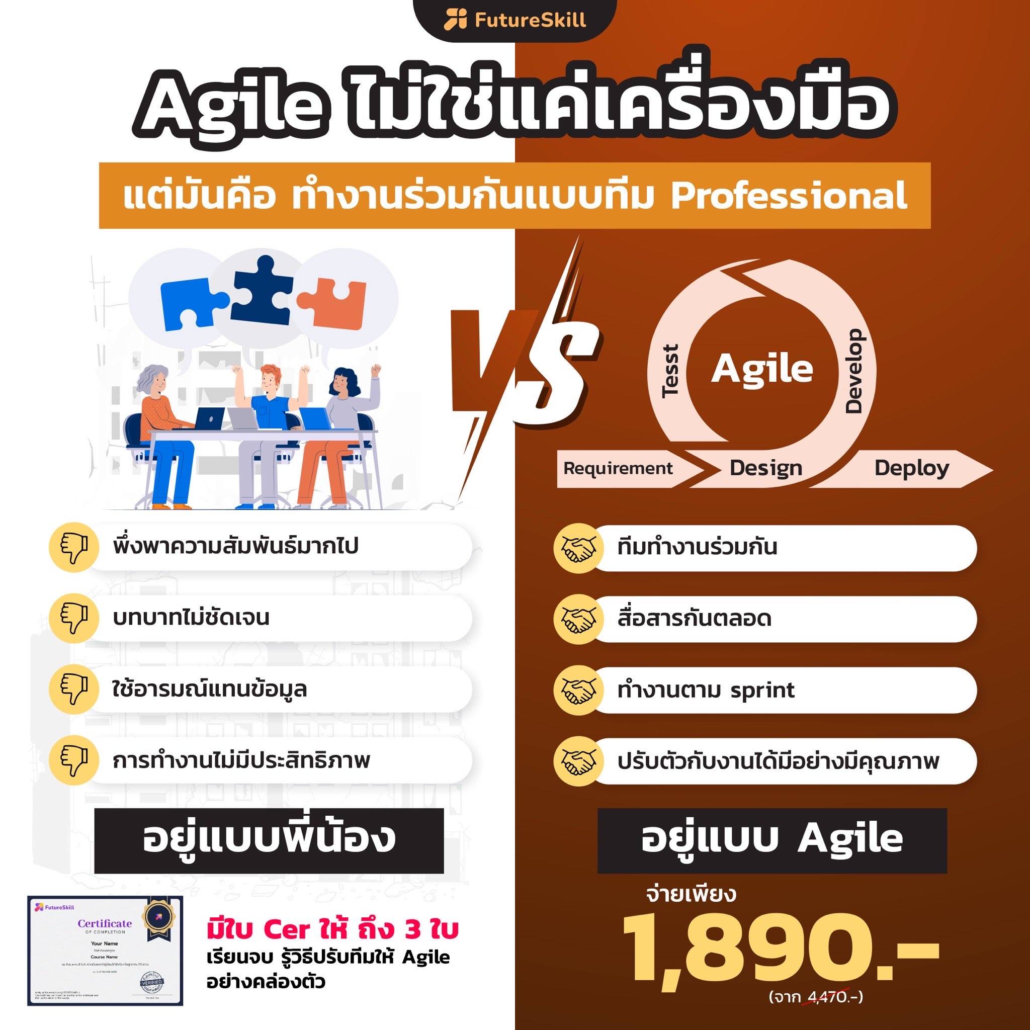 FutureSkill - ⚡ Agile ไม่ใช่แค่เครื่องมือ แต่คือวิธีทำงานร่วมกันแบบ ...