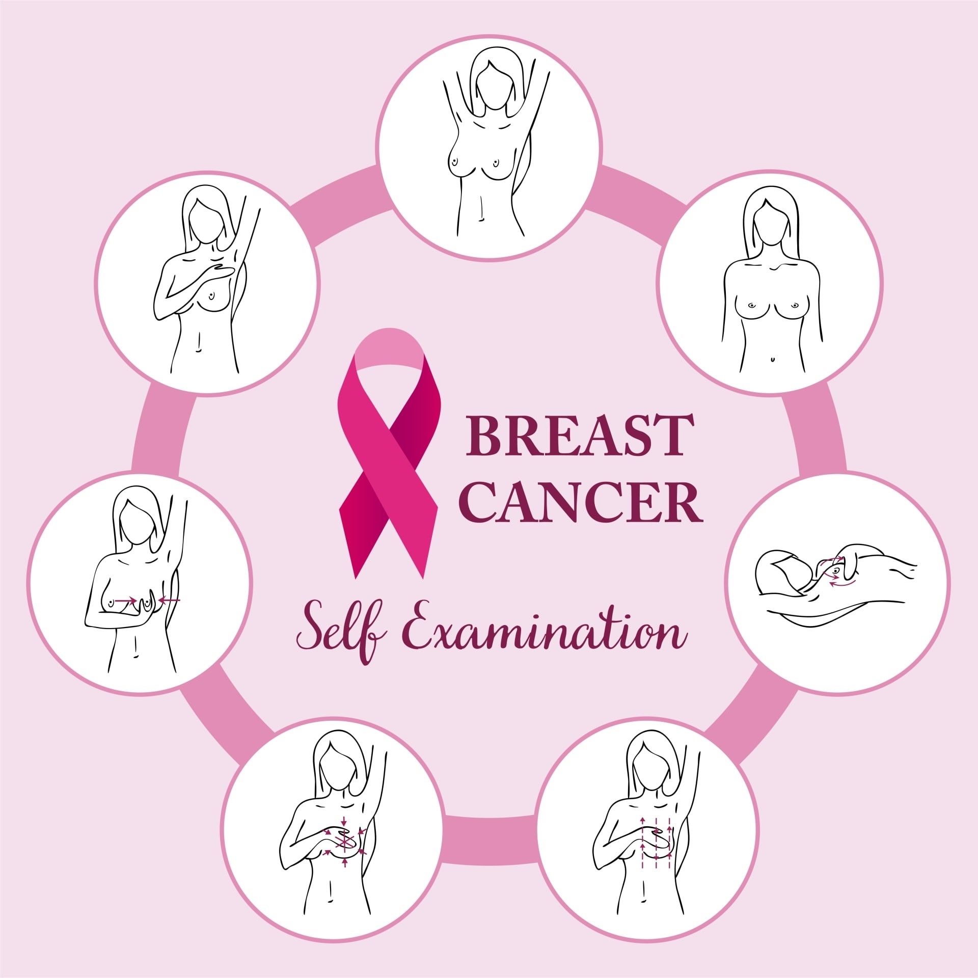 Nuffield - Breast Cancer Awareness Month 💗 | Know the Signs, Check ...