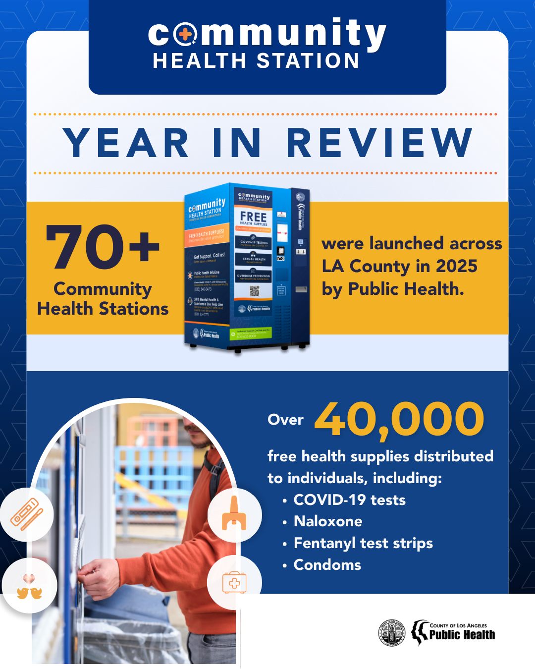 Los Angeles County Department of Public Health | Los Angeles CA