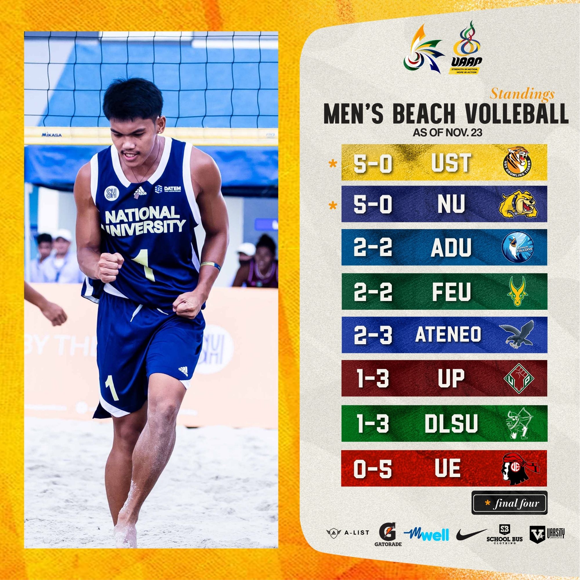 the-uaap-the-uaap-added-a-new-photo