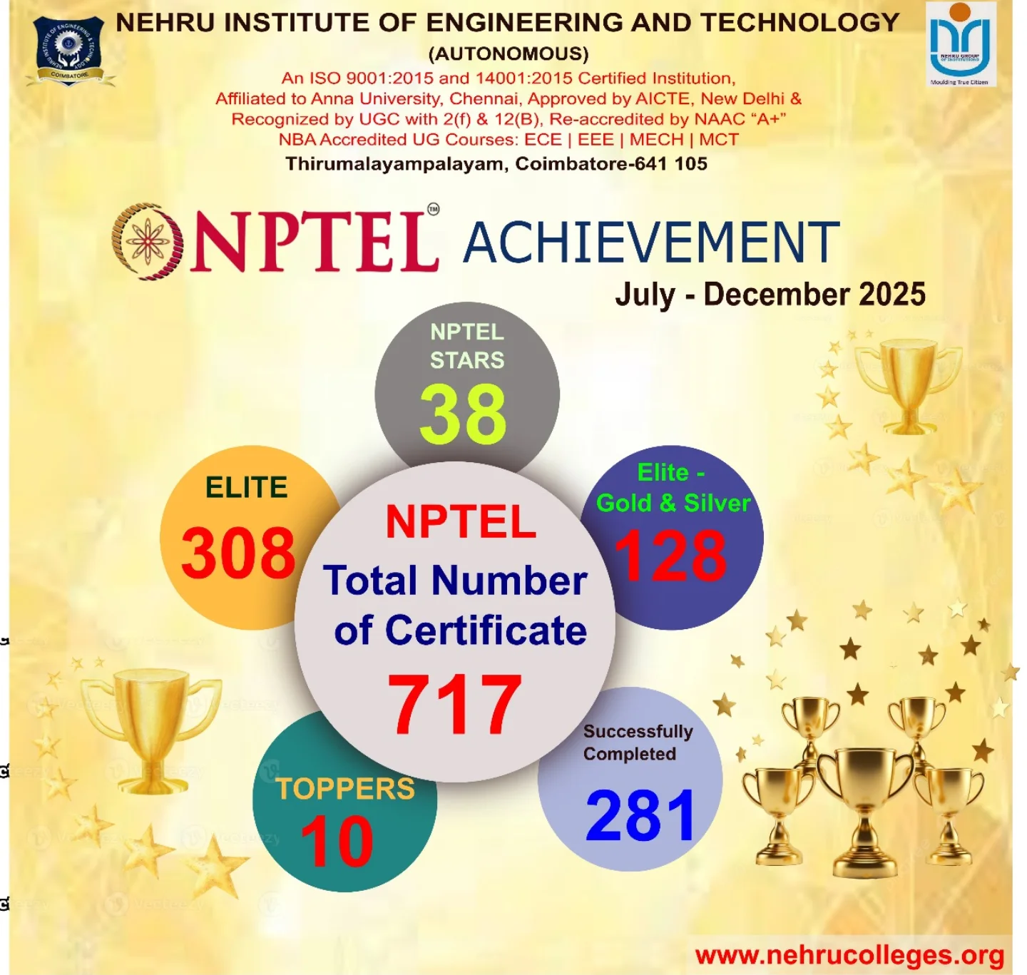 Nehru - *🌟 NPTEL ACHIEVEMENT | July – December 2025 🌟* Proud to share ...