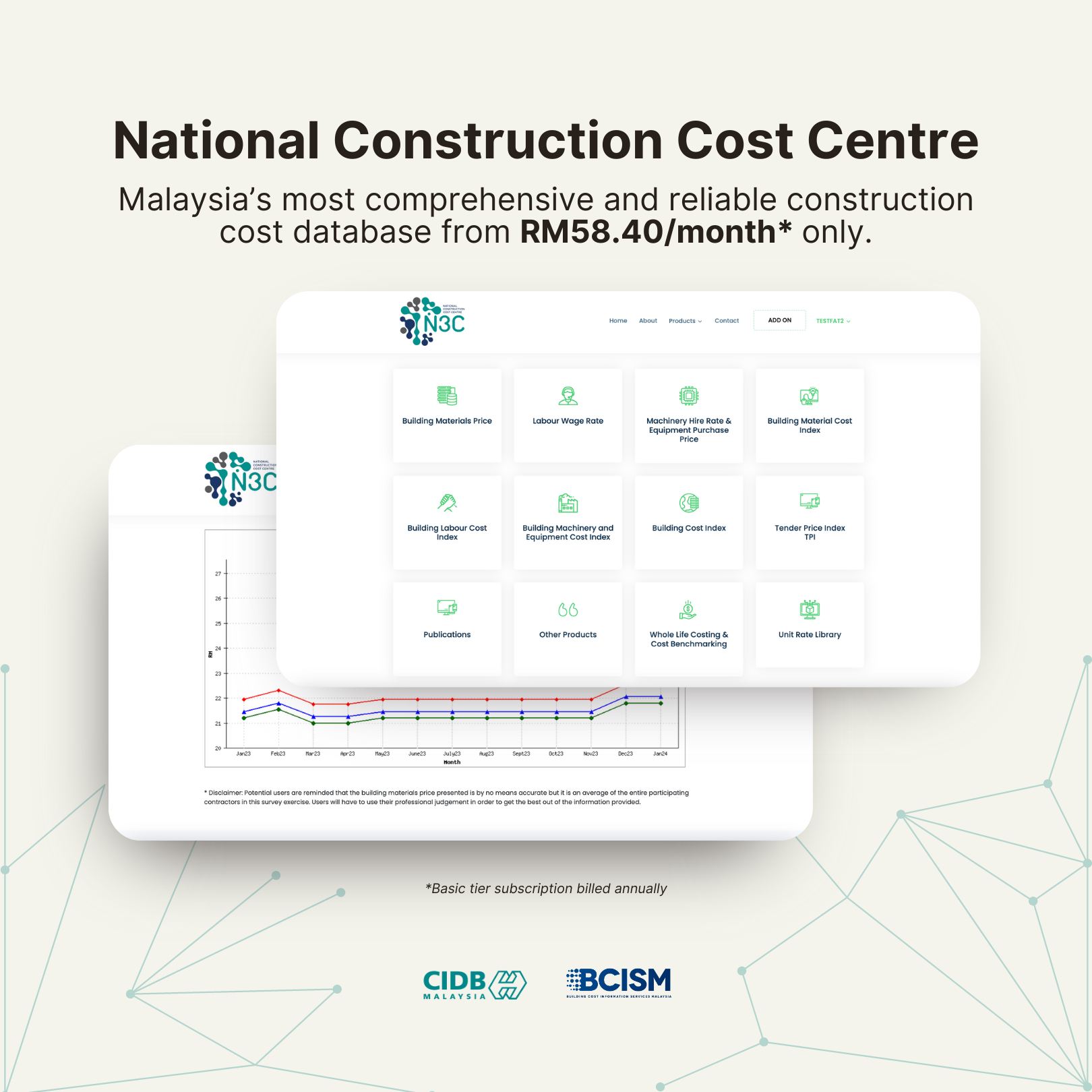 📊... - Building Cost Information Services Malaysia - BCISM | Facebook