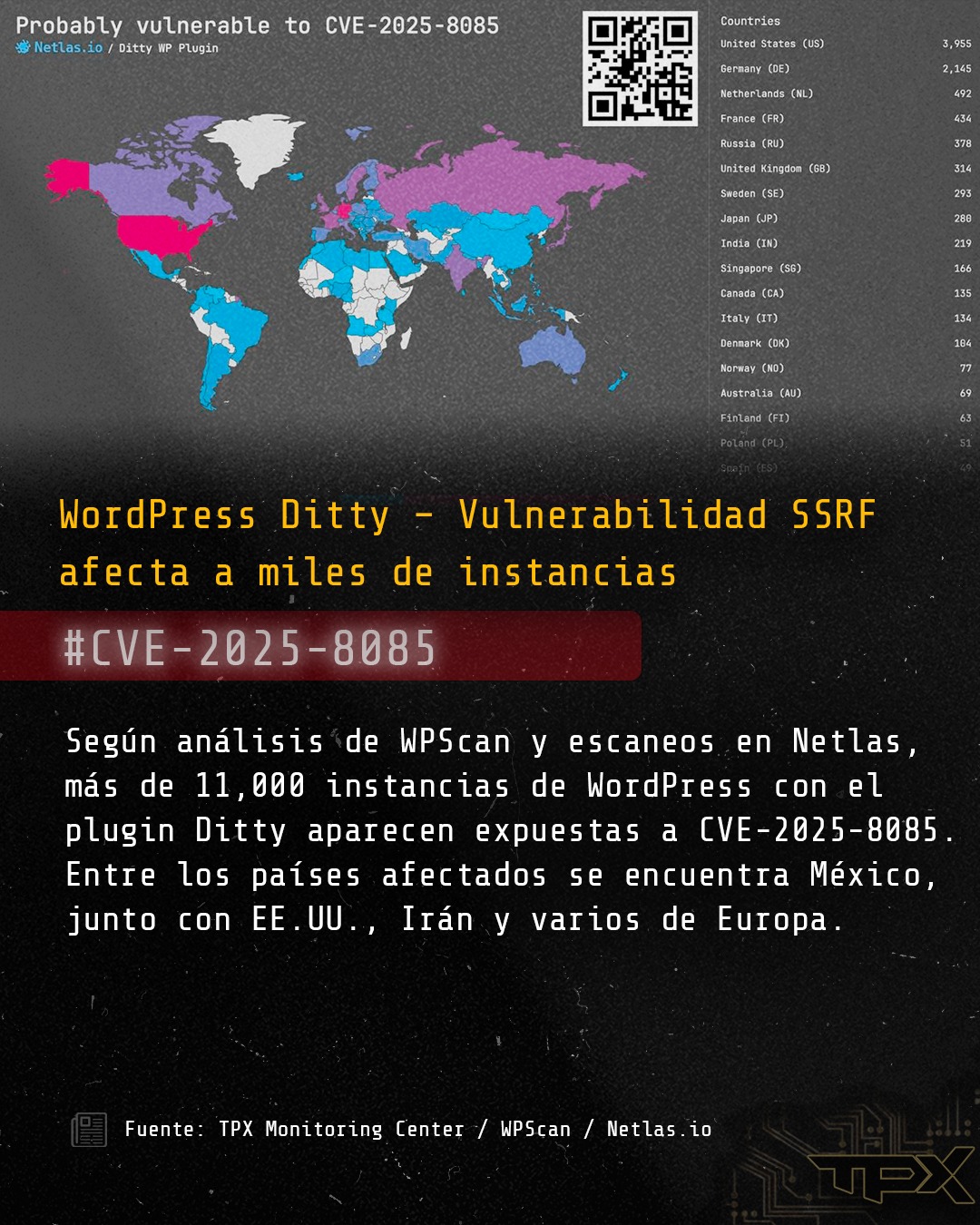 tpx - 📱 CVE-2025-8085: Vulnerabilidad SSRF en plugin Ditty de WordPress ...