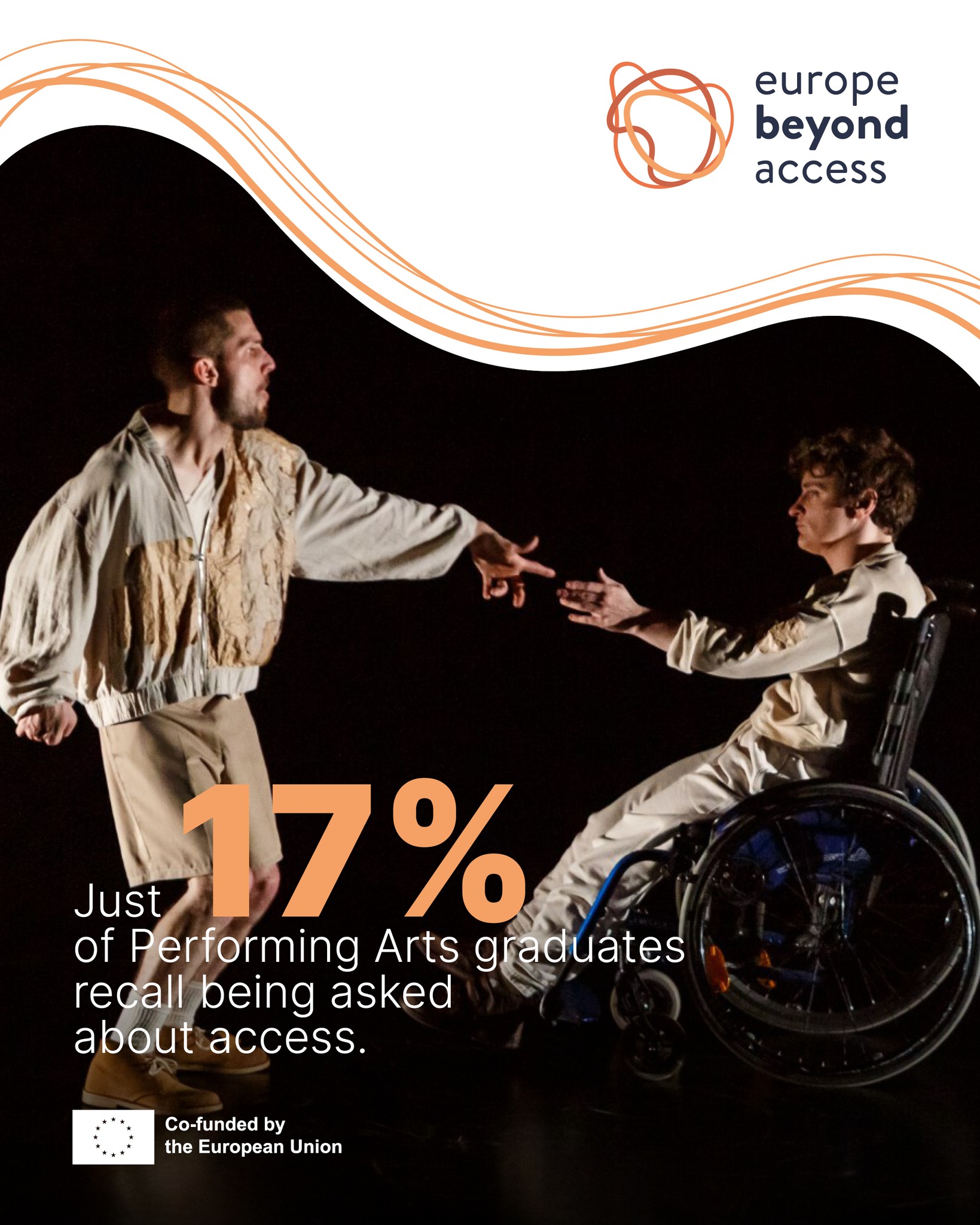British - 🎓 Systemic Barriers in Arts Education = Fewer Career ...