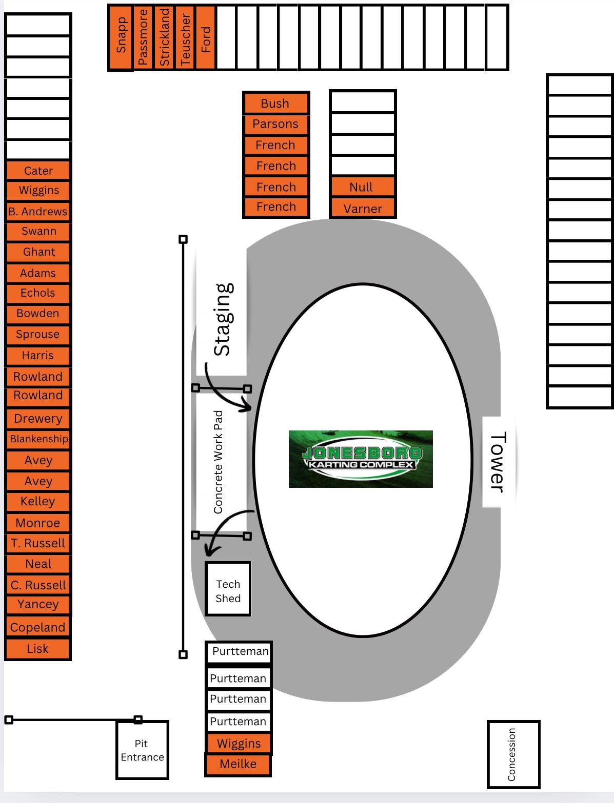 Jonesboro - Hey Everyone! It’s Race day!!! Gates open at 4:30 Drivers ...