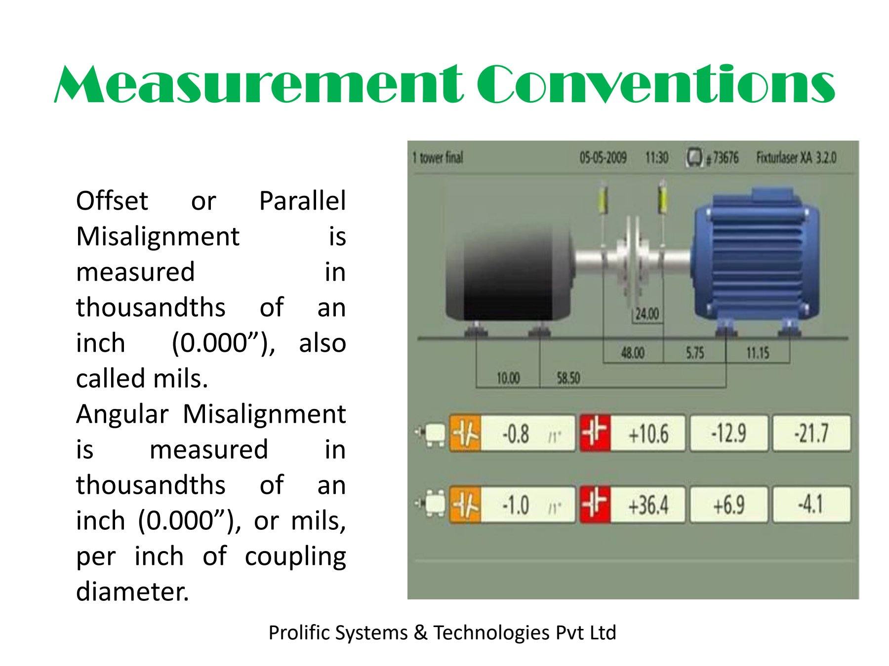 Electrical & Mechanical... - Electrical & Mechanical Info