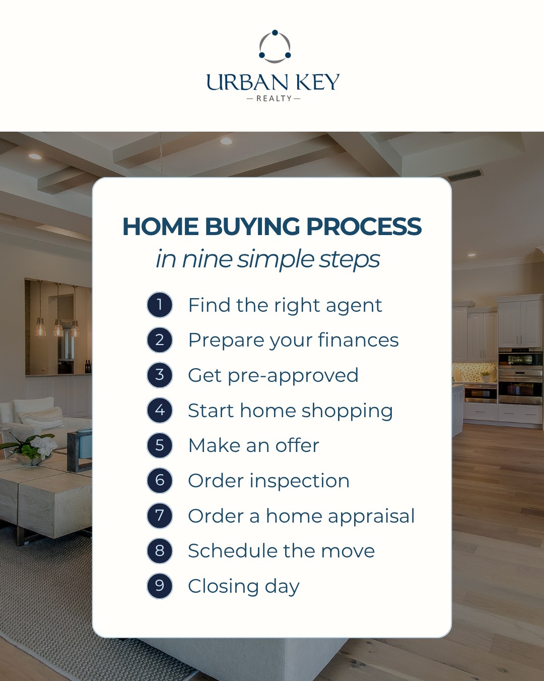 Urban Key Realty | Miami FL