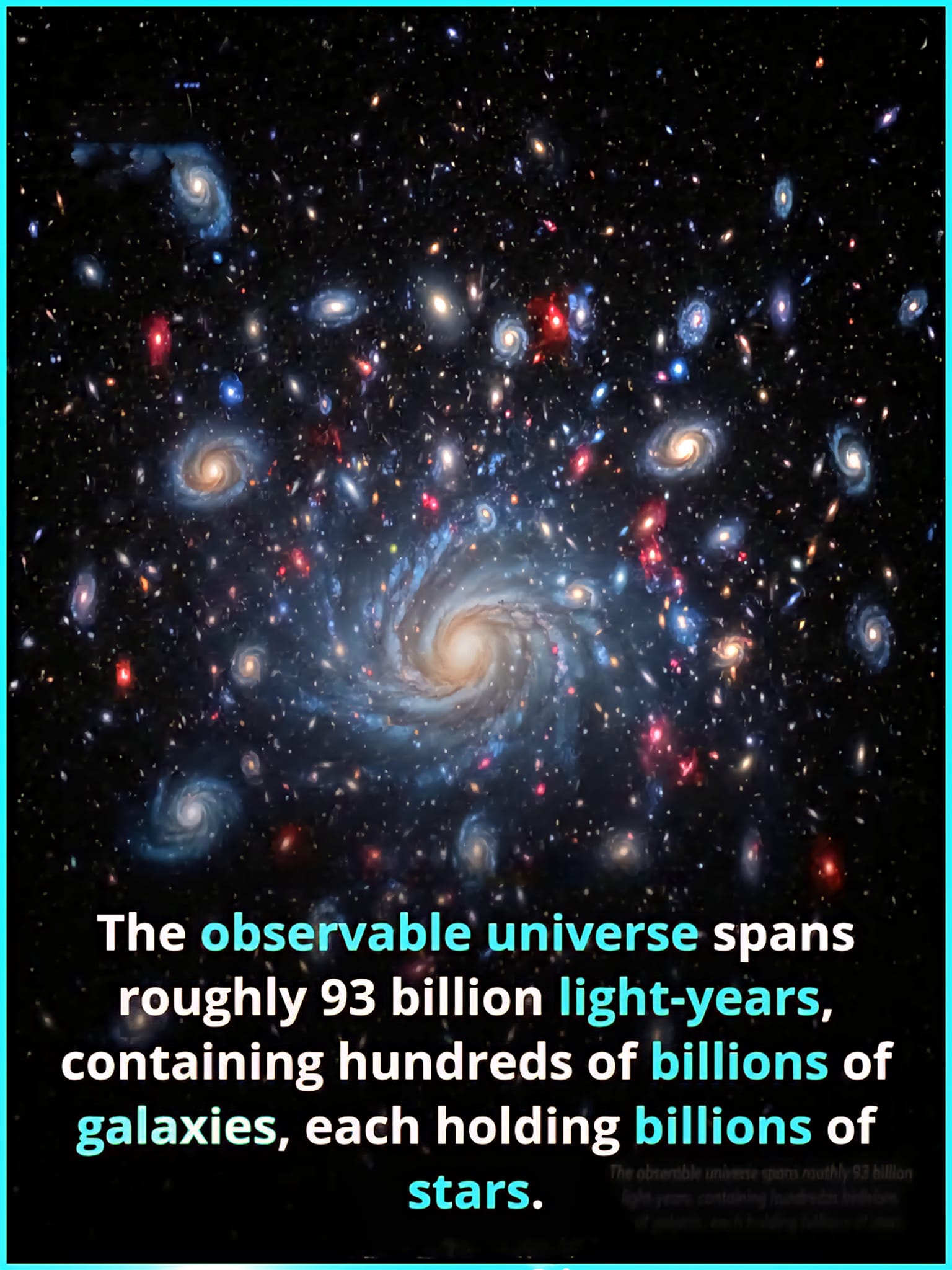 🌌 The Observable Universe: 93... - YouTube Subscribers | Facebook