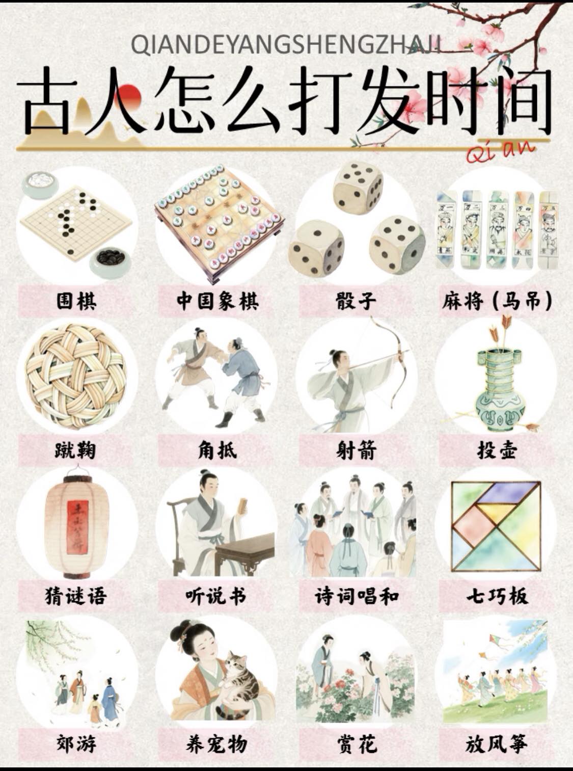 News - 原来这都是老祖宗玩剩下的💃get古人同款 ♟️一、棋牌博弈类 🗿围棋：古称“弈”，源于中国，逾2500年历史，是古代士大夫的哲学 ...