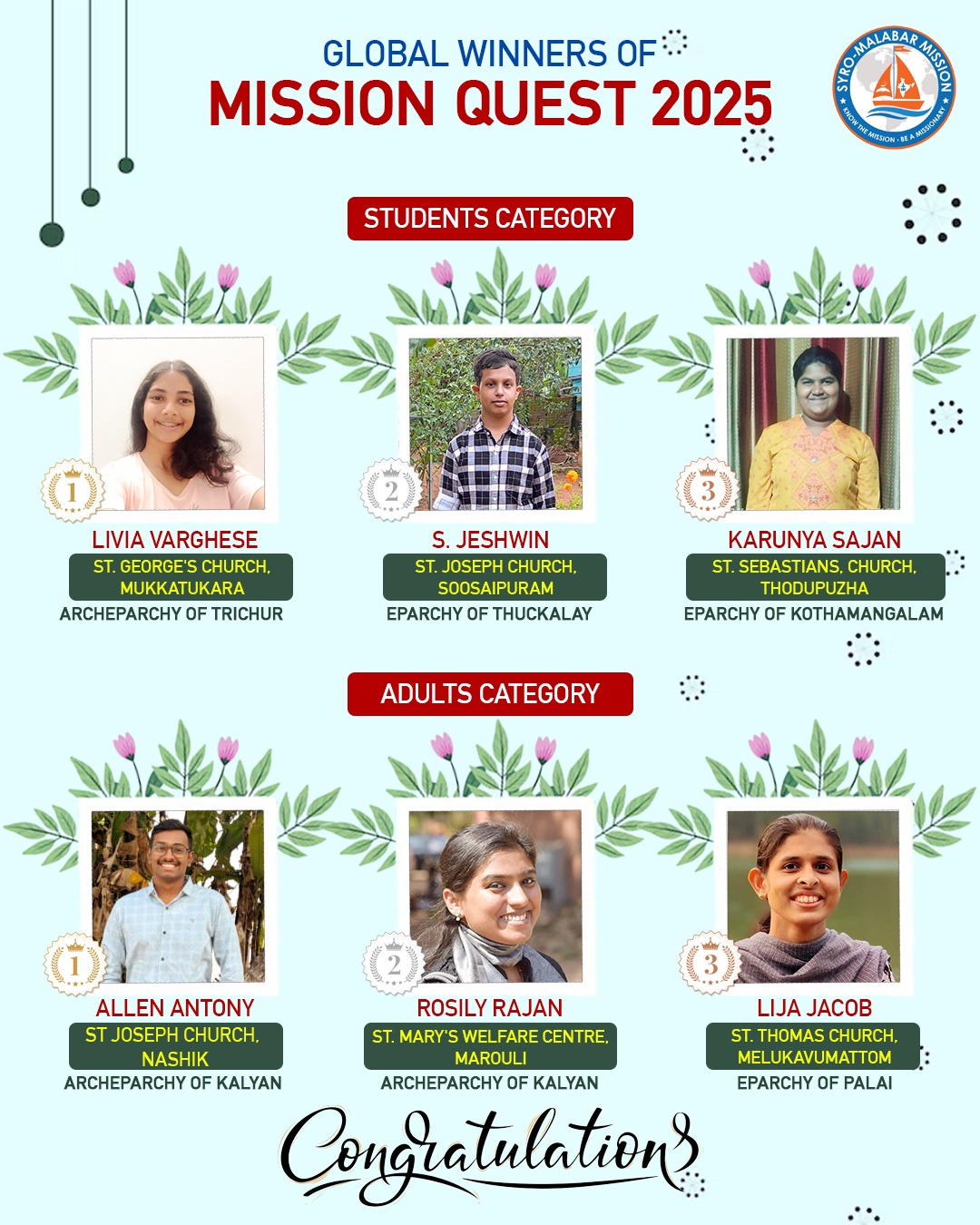 Syro-Malabar - Hearty congratulations to the winners of 'Mission Quest ...