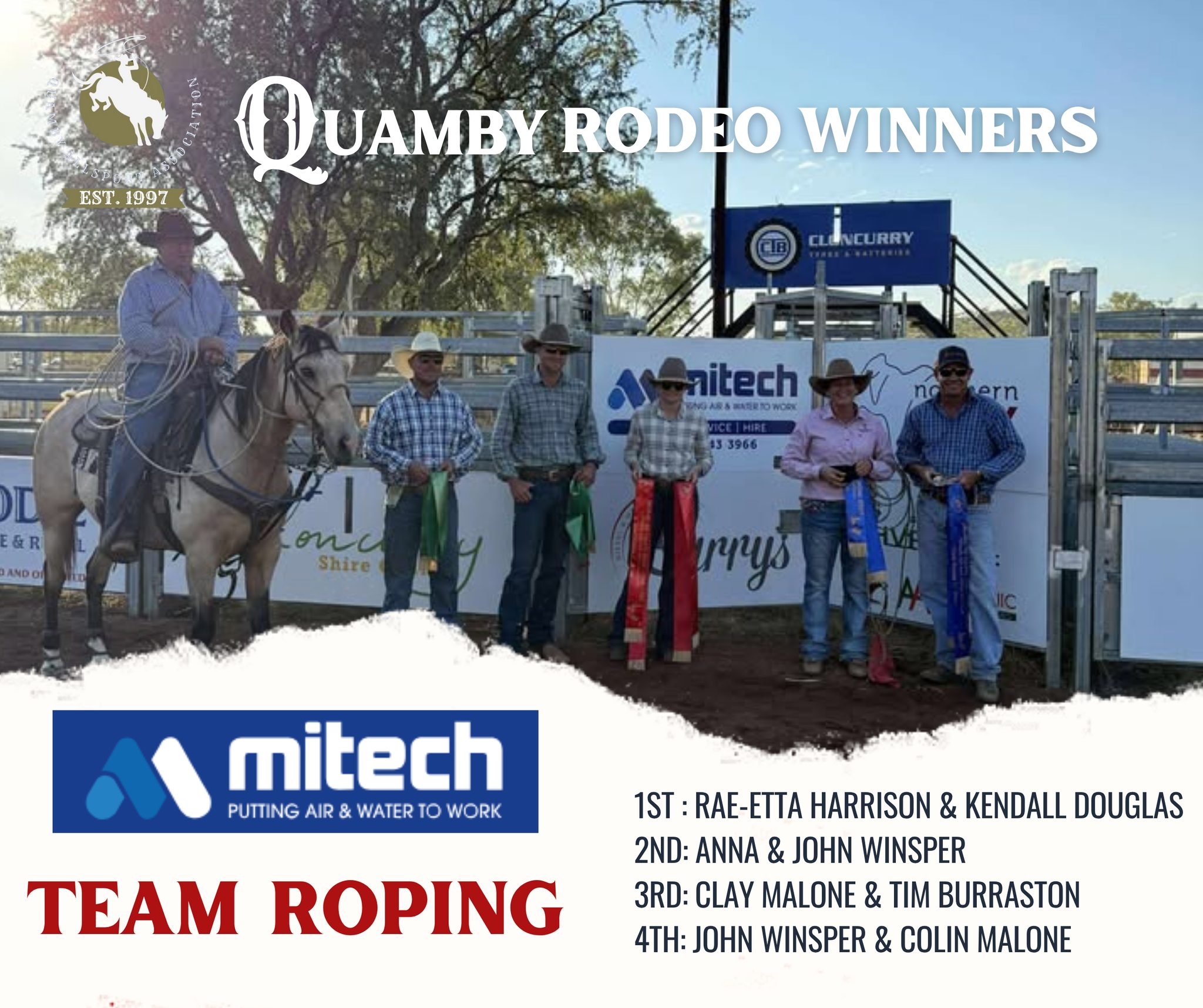 Quamby - 🔧🤠 Double Trouble, Twice the Skill! 🤠🔧 Dust is settling and ...