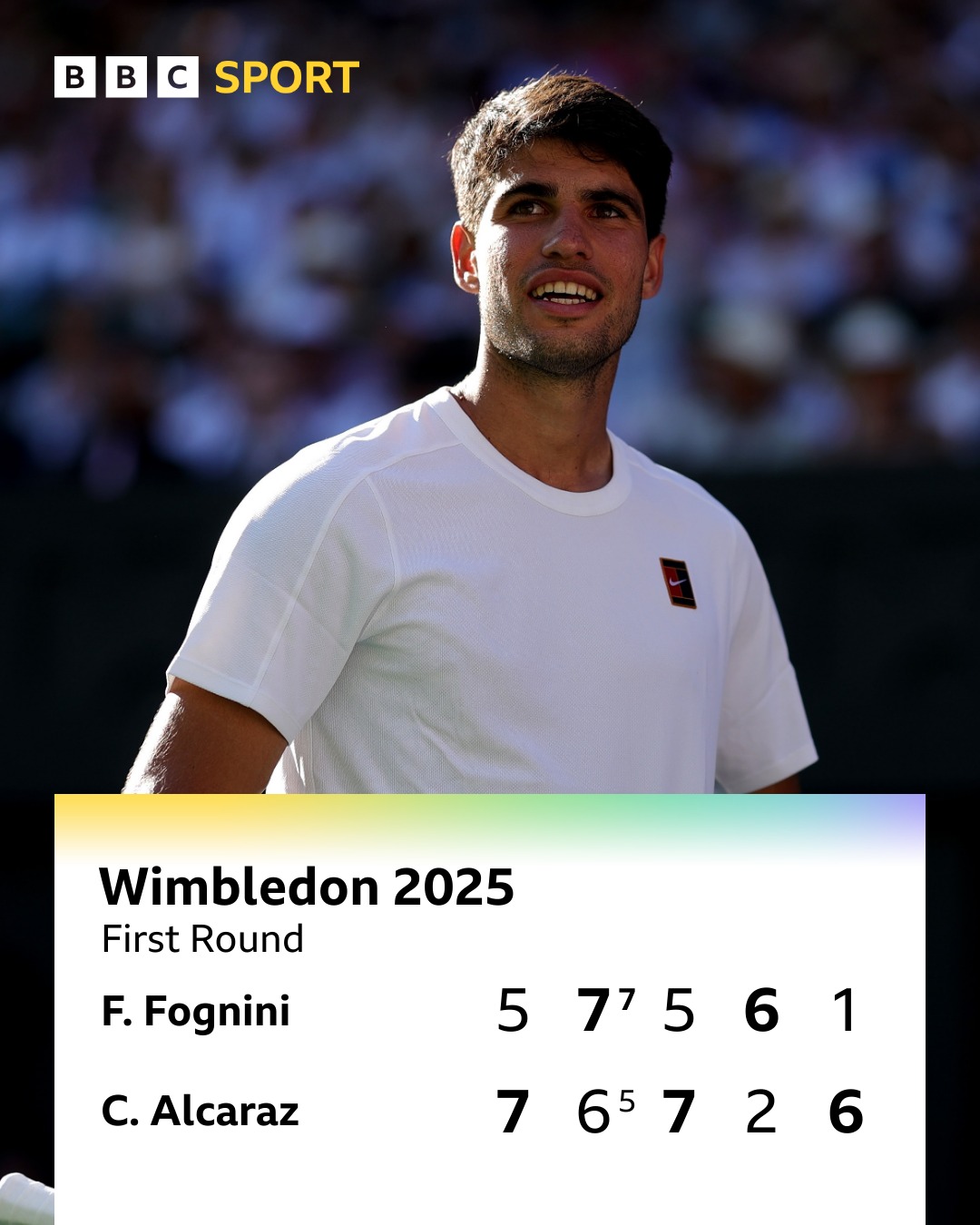 BBC - It was far from easy, but Carlos Alcaraz gets the job done 💪 An ...