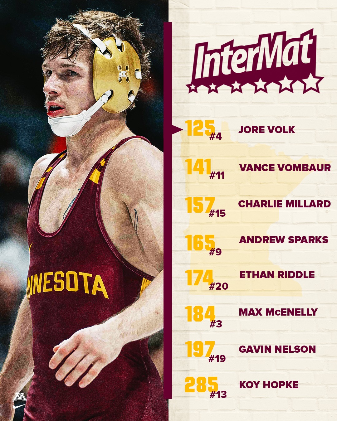 Minnesota - The #Gophers biggest riser in the InterMat rankings after ...