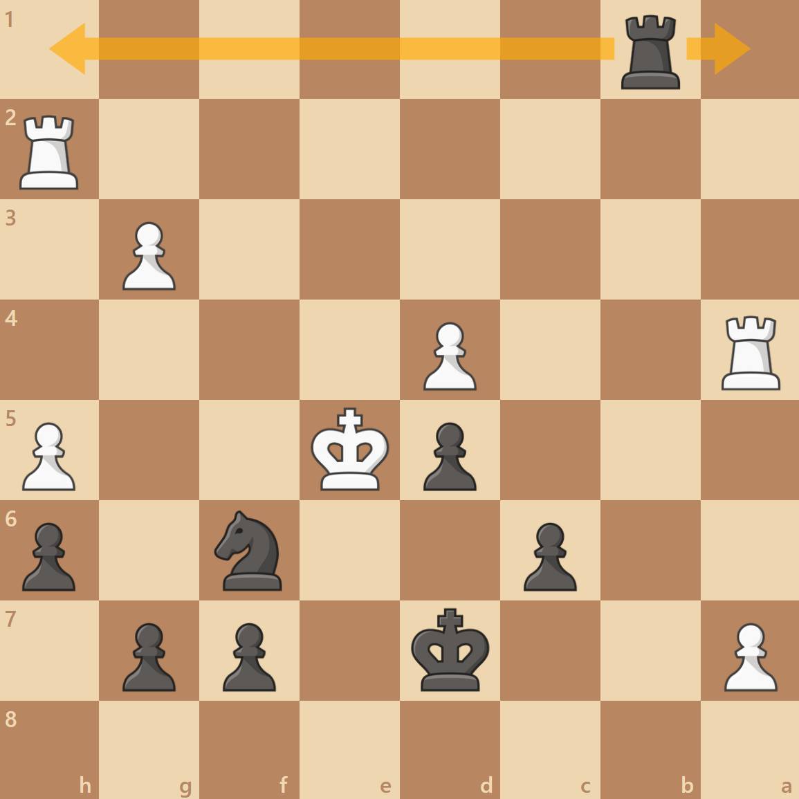 Chess.com - Today's puzzle starts with a HORIZONTAL ROOK move! Which ...