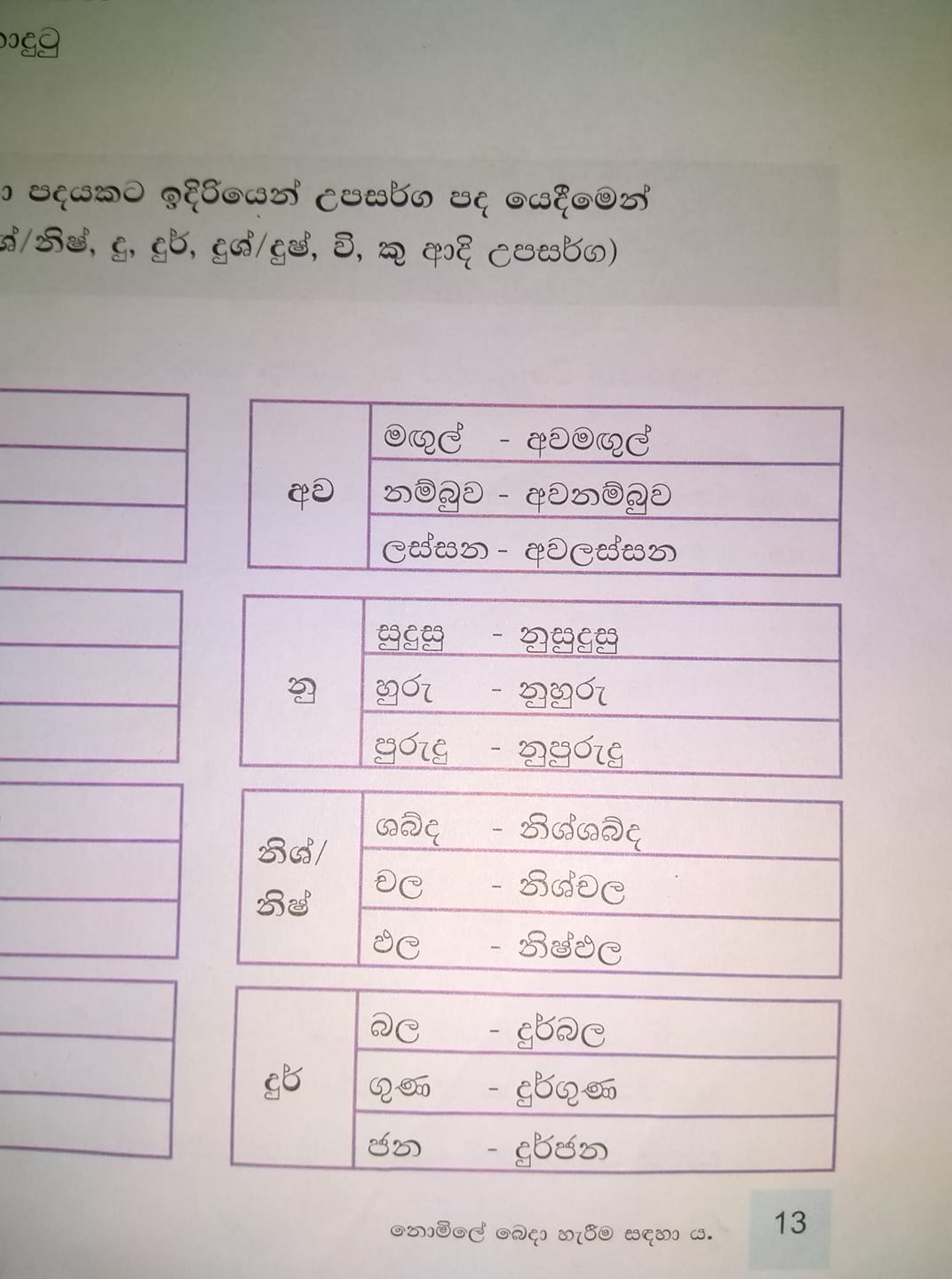 සිංහල භාෂාව - Sinhala Language | 9 ශ්‍රේණිය සිංහල පෙළ පොතේ සඳහන් ...