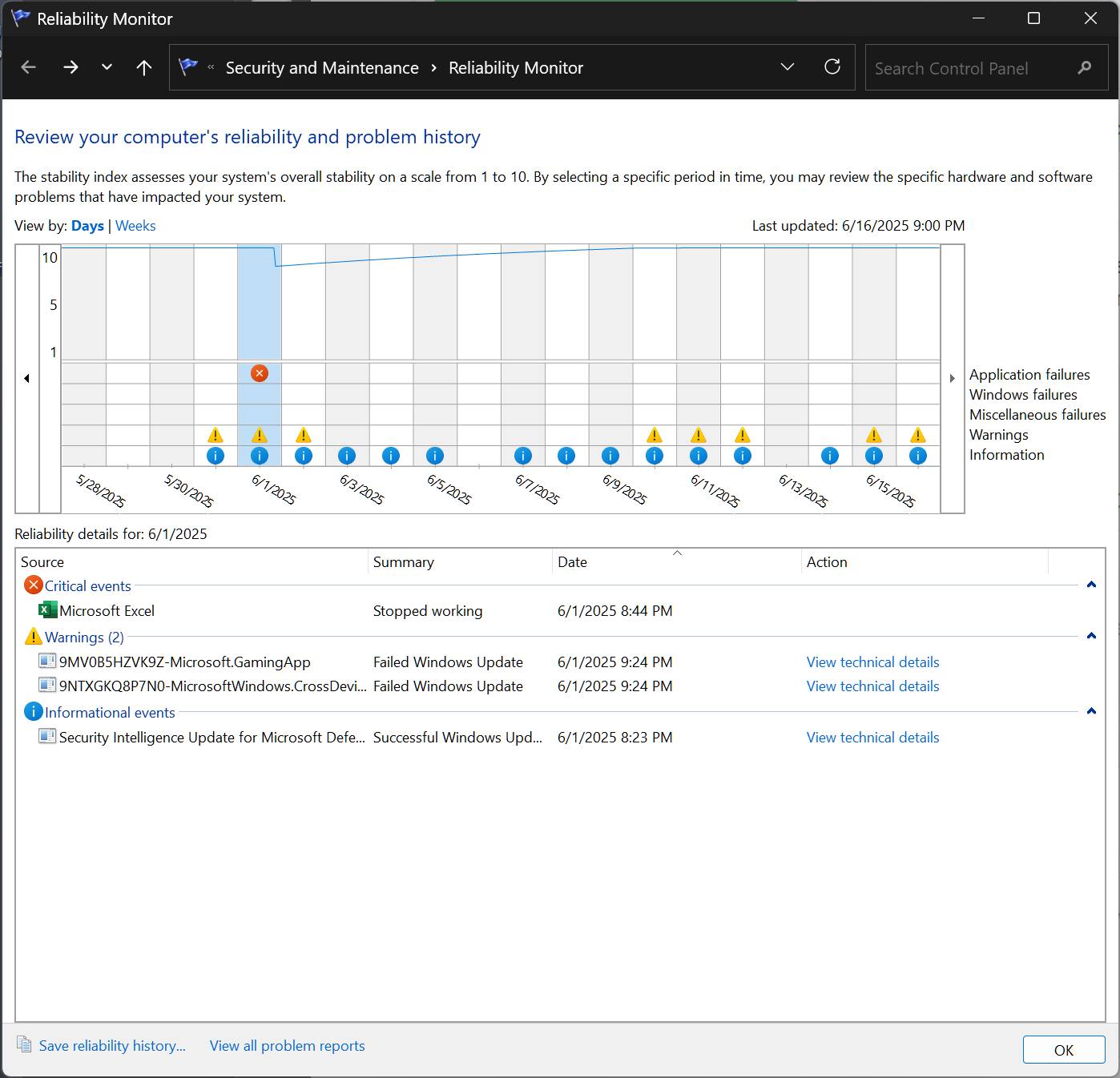 LocalTel - Your Windows PC has built-in Reliability Monitor to keep ...