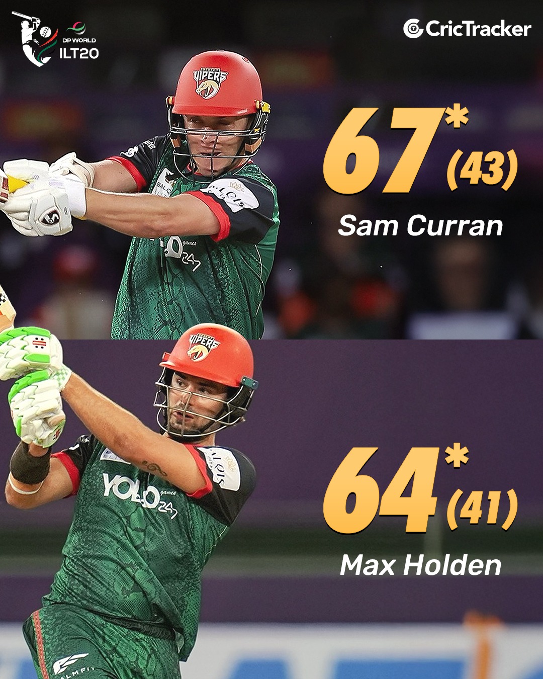 CricTracker - Sam Curran and Max Holden shone with the... | Facebook