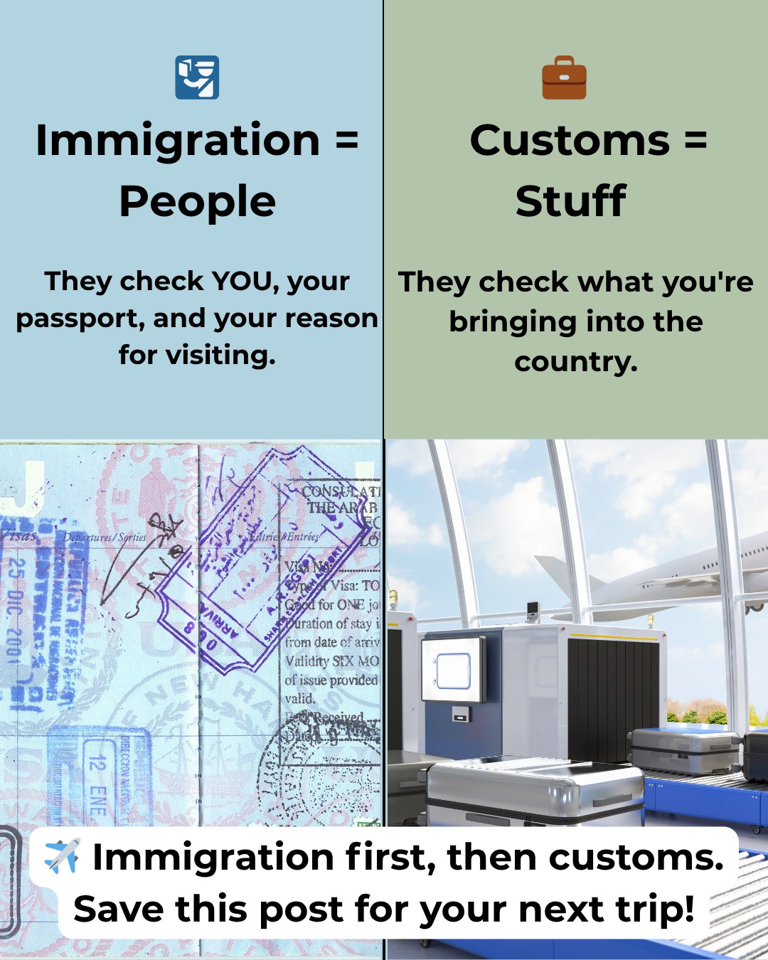 WDWGetaways - ️ Customs vs. Immigration – What's the Difference? Headed ...