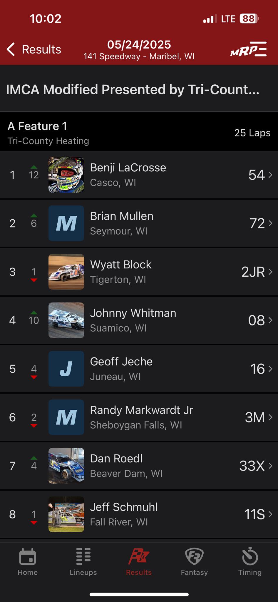 Wyatt Block Racing