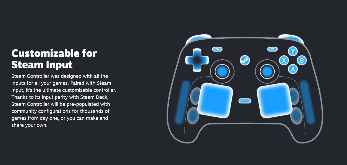 Controller 【ほぼ新品】Steam