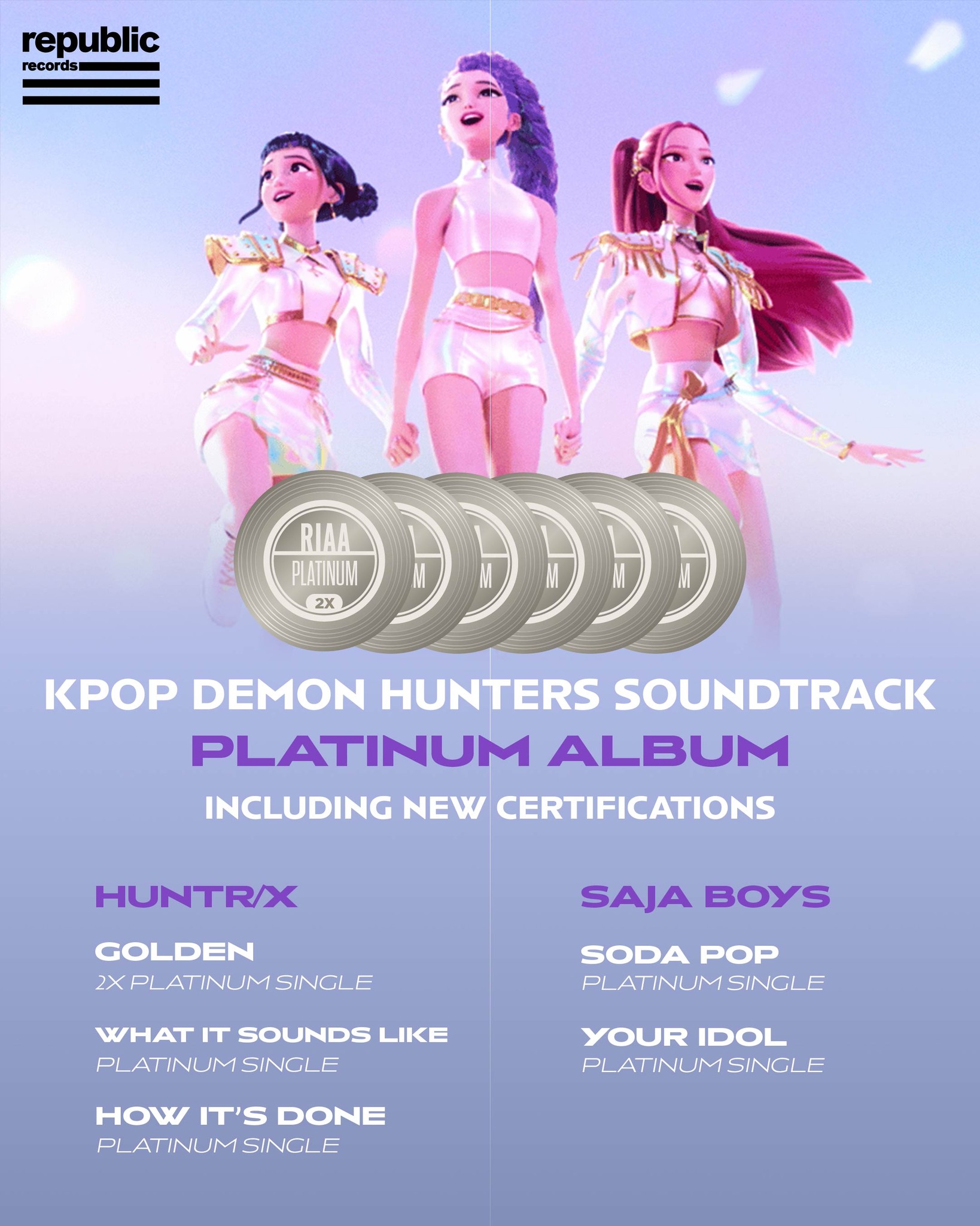 The anniversary edition of the K-Pop Demon Hunters soundtrack was