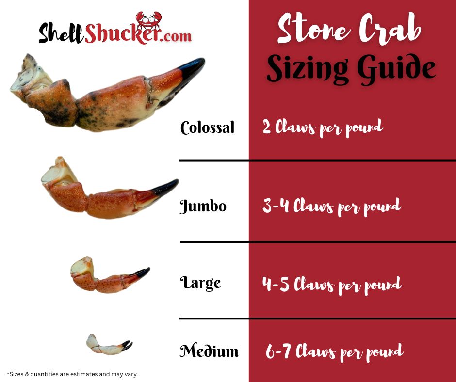 ShellShucker