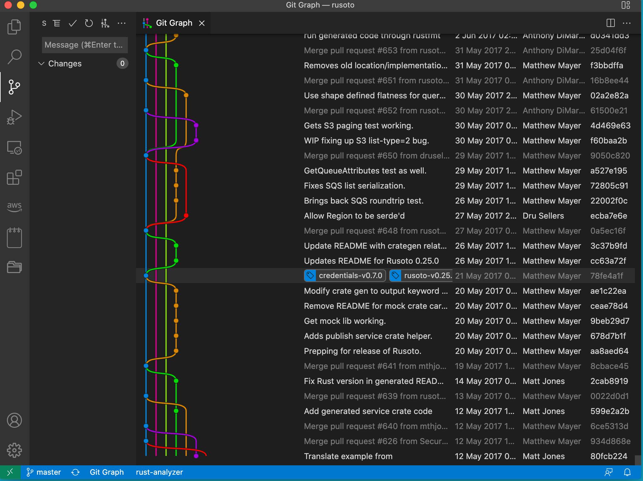 สอนเขียนเว็บ - 🚀 เข้าใจ branching ใน Git: เทคนิคแยกงานอย่างมืออาชีพ ...