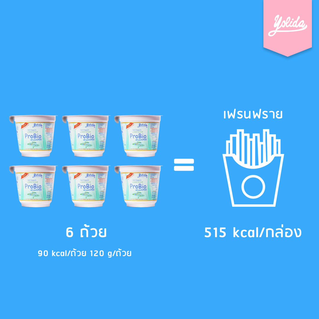 Yolida yogurt - โยเกิร์ตชนิดคงตัว ProBio with paracasei สูตรน้ำตาลน้อย ...
