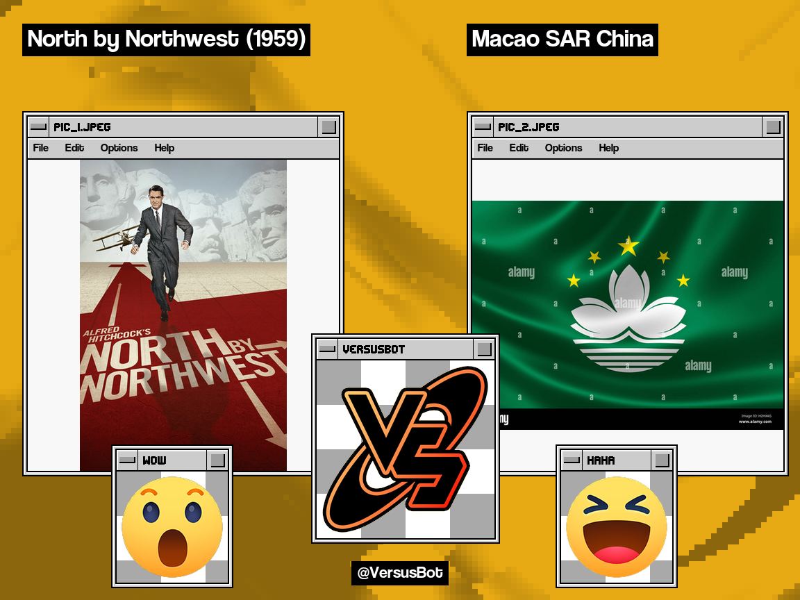 VersusBot - [Versus] 'North by Northwest (1959)' vs 'Macao SAR China ...