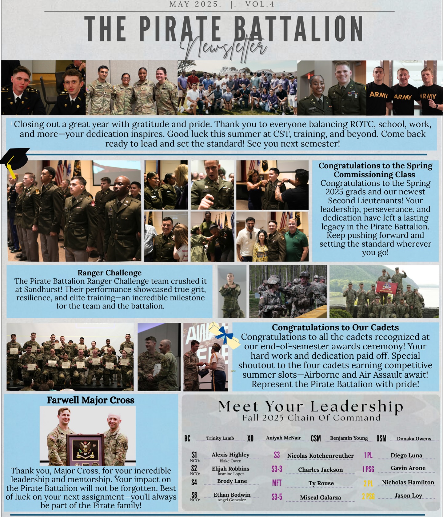 ECU Army ROTC Pirate Battalion | Greenville NC