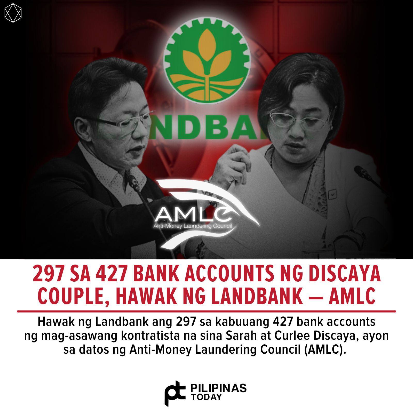 Wanna Fact PH - Ayon sa datos ng Anti-Money Laundering... | Facebook