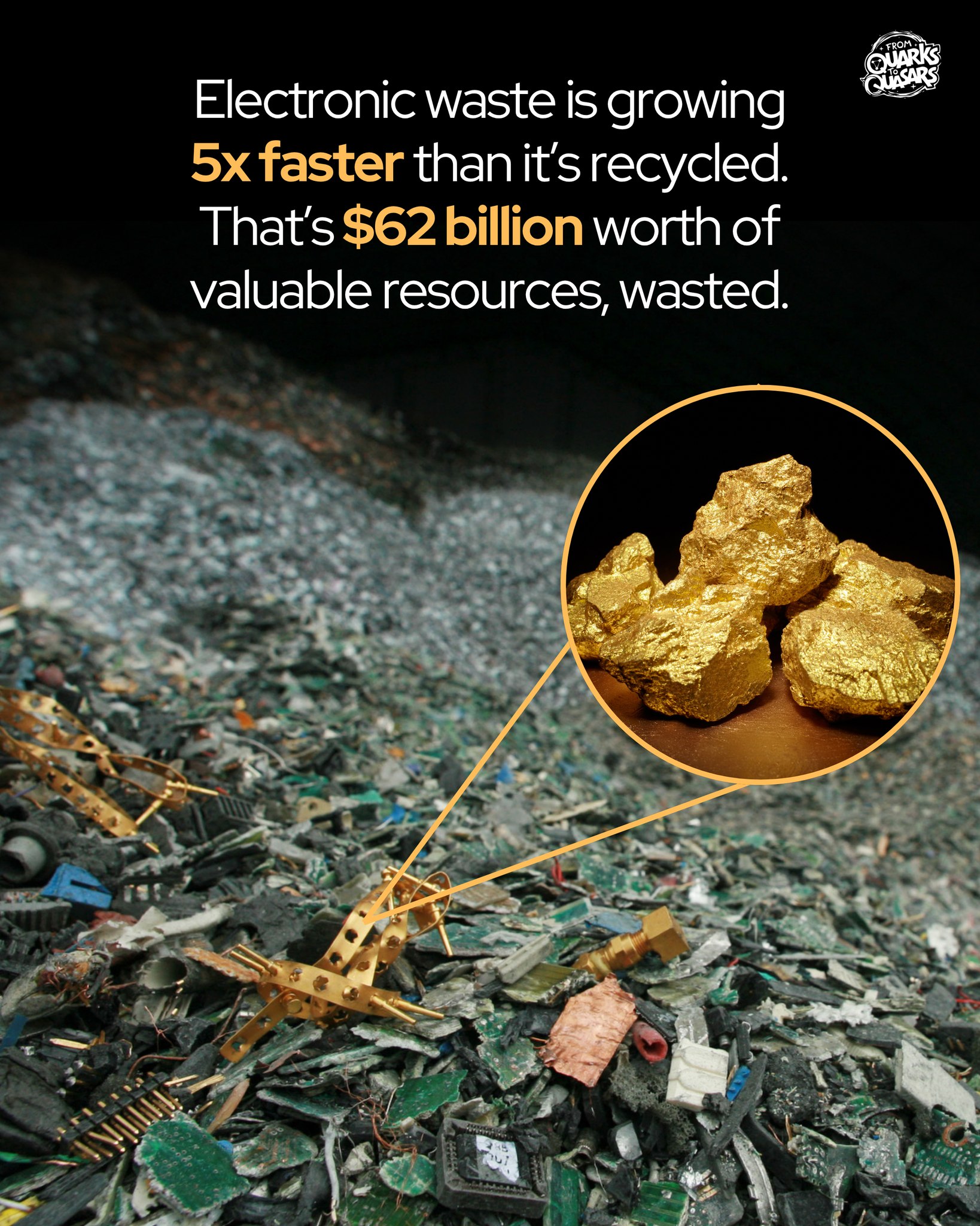 From - We’re dumping billions of dollars in electronic waste, but we ...