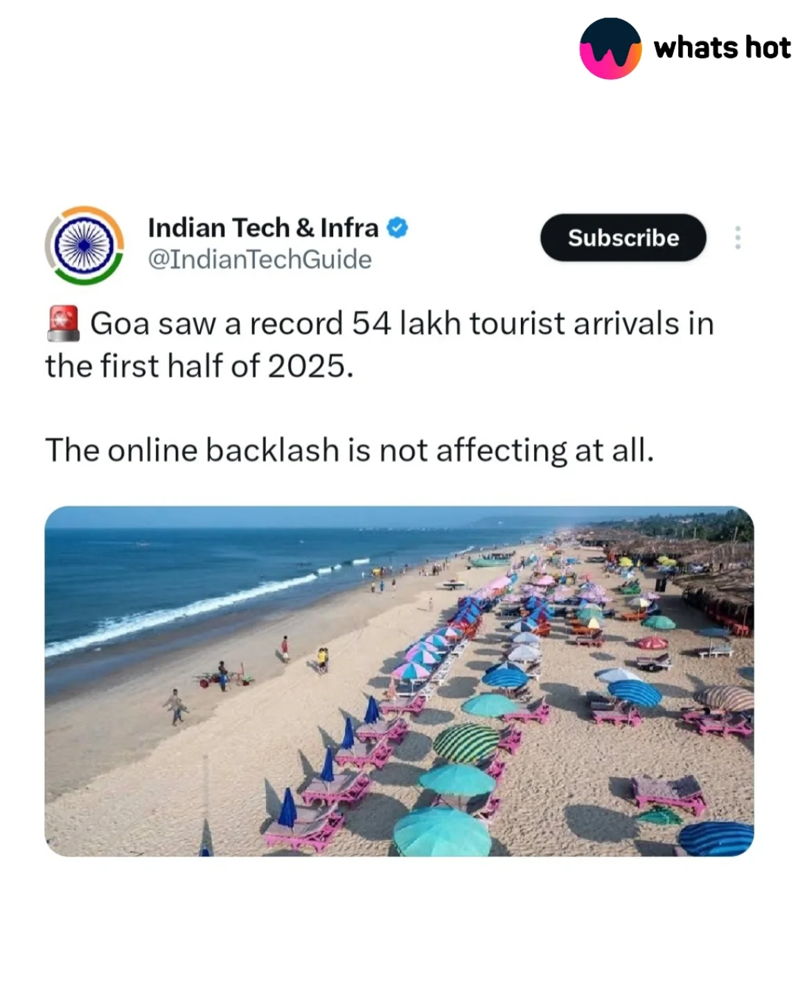 Whats - Record-breaking crowds, sun-kissed shores — Goa’s tourism boom ...