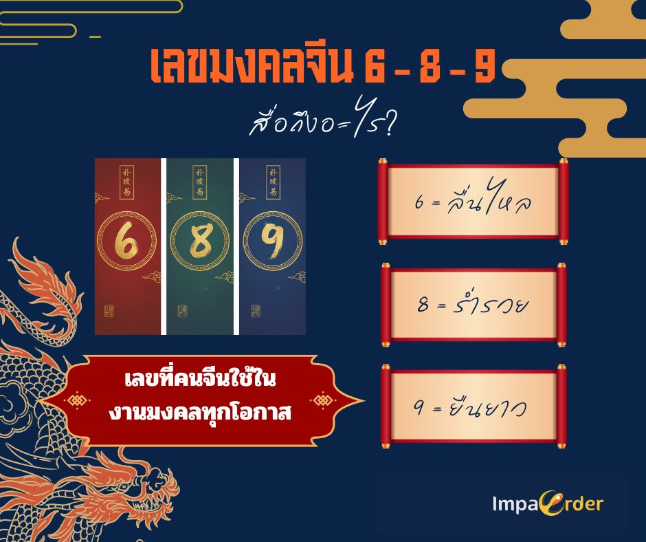 Impa Order... - Impa Order ขนส่งนำเข้าสินค้าจากจีน