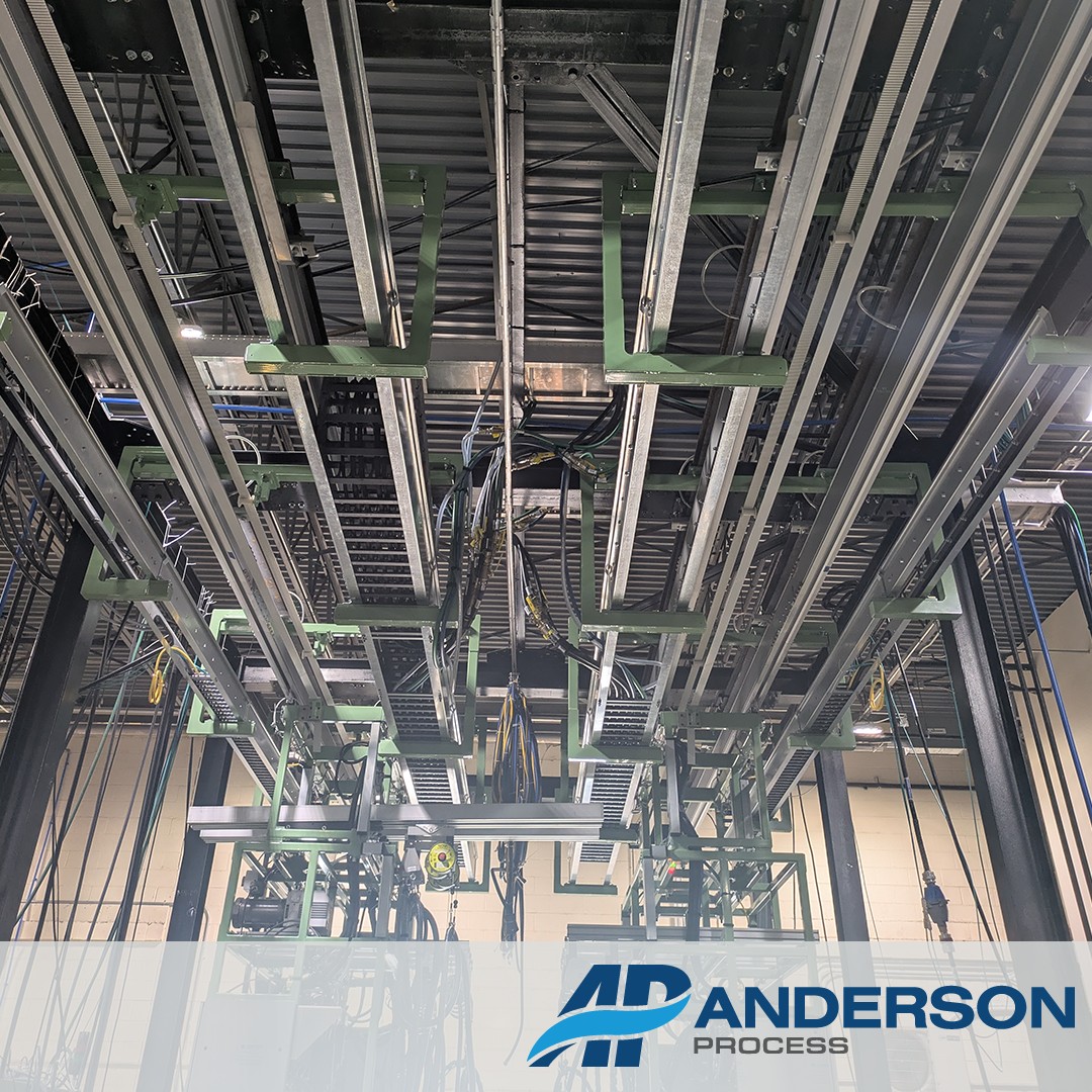 Anderson Process