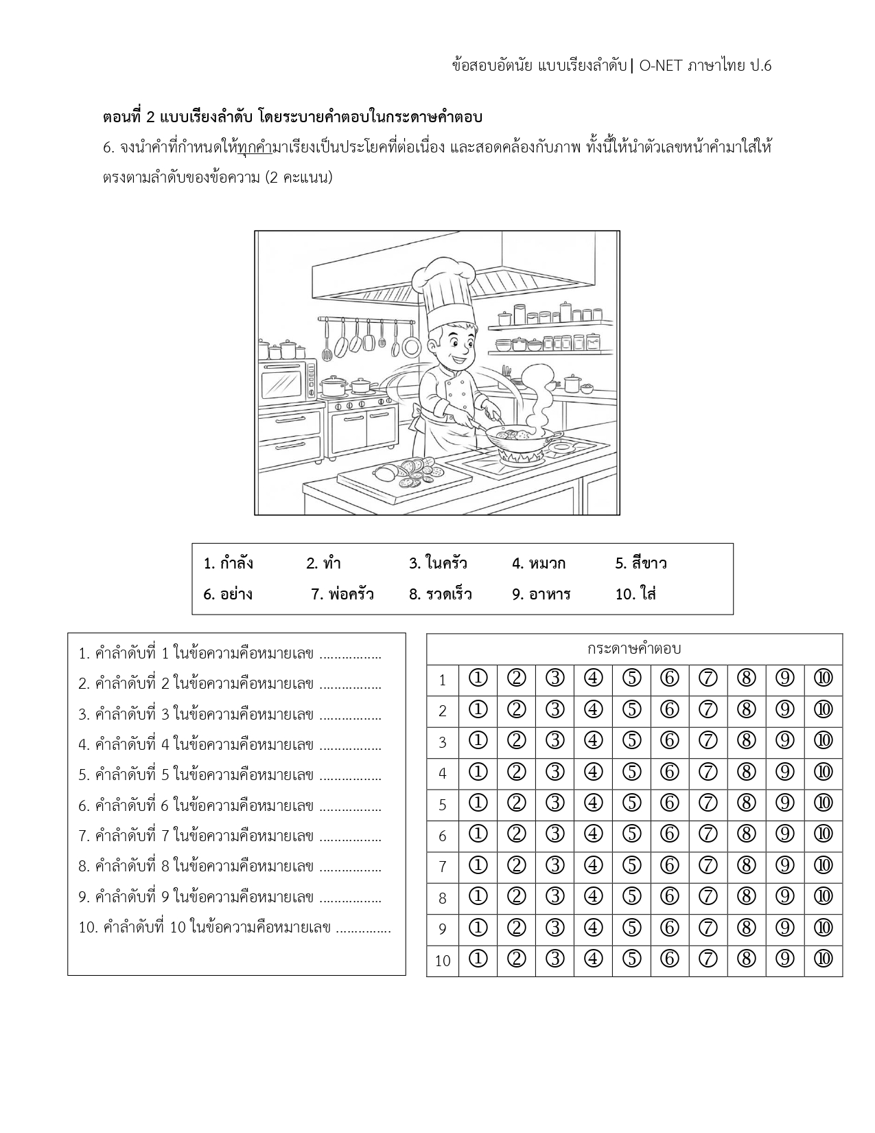 ตะลุยข้อสอบโอเน็ตภาษาไทย... - ตะลุยข้อสอบโอเน็ตภาษาไทย ป.๖