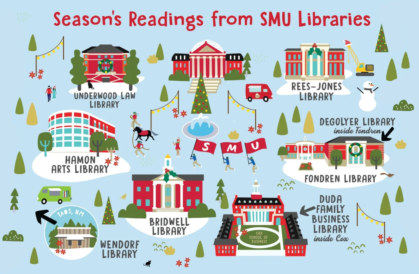 SMU Libraries | Dallas TX
