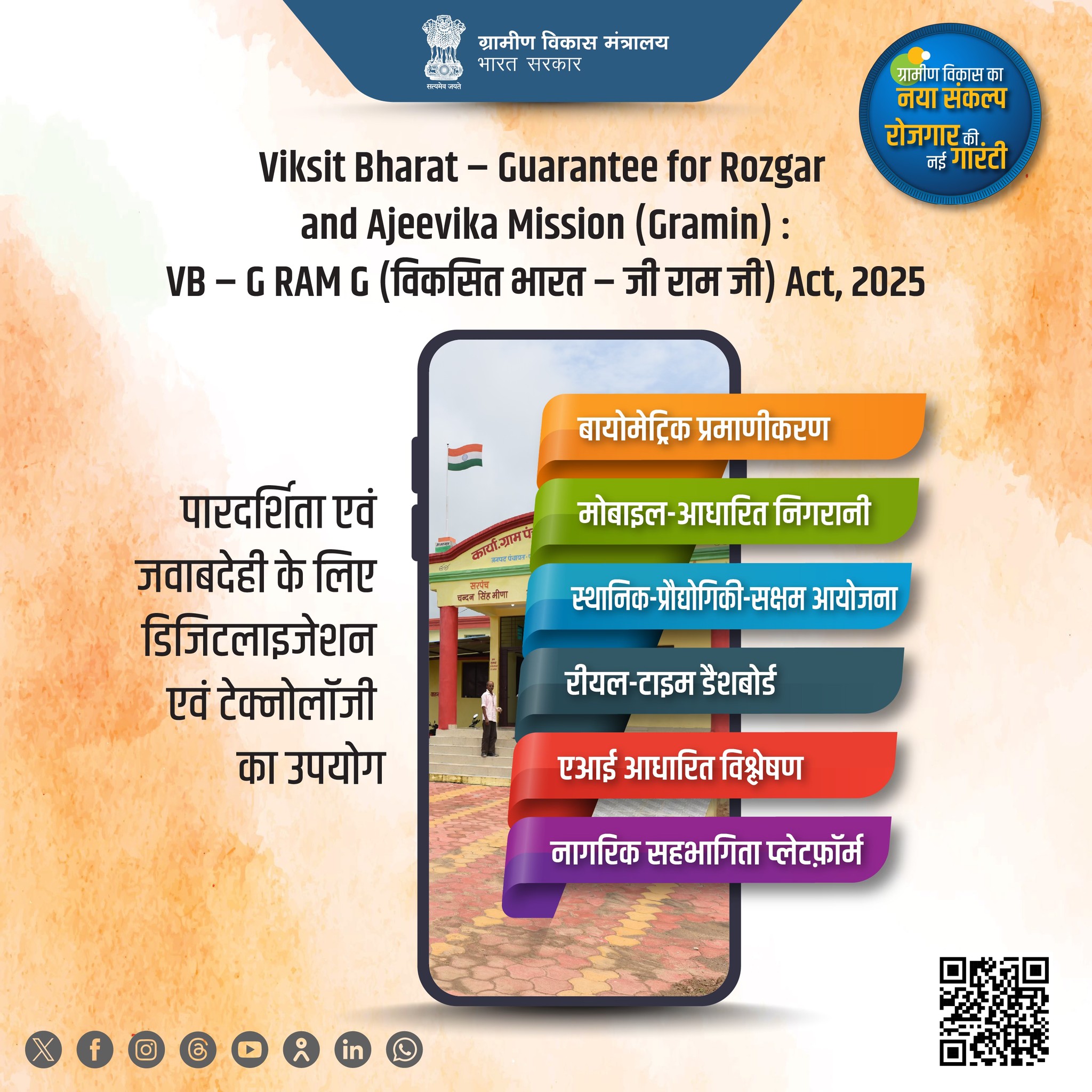 Ministry - Viksit Bharat – Guarantee for Rozgar and Ajeevika Mission ...