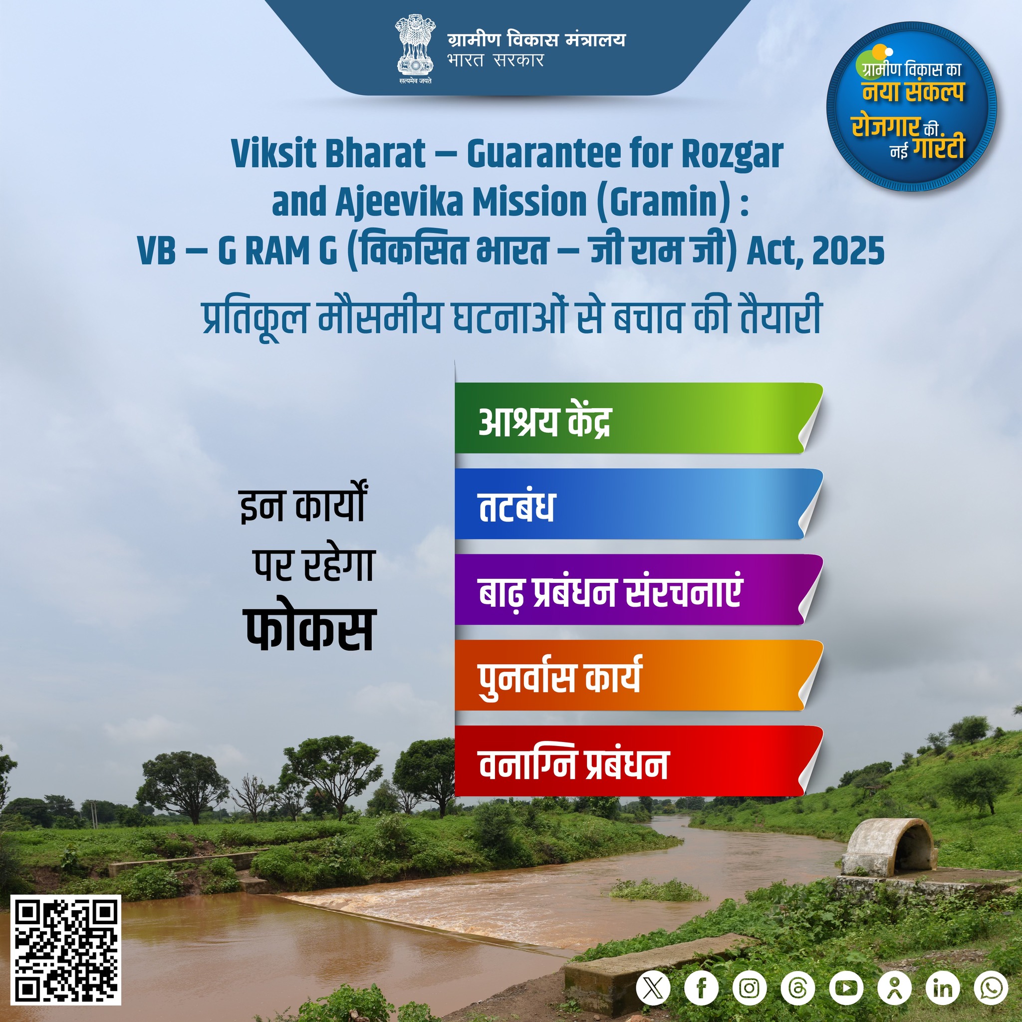 Ministry - Viksit Bharat – Guarantee for Rozgar and Ajeevika Mission ...