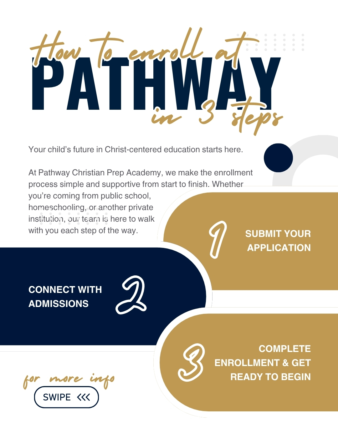 📚 Ready to make the... - Pathway Christian Prep Academy | Facebook