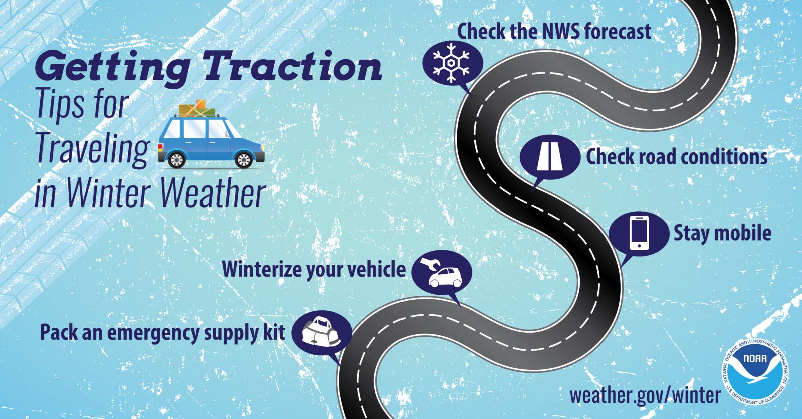Urbana, - Icy Roads 🚗 As temperatures drop, roads and bridges can ...
