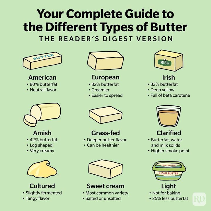 Reader's - There's a butter for every need! 🧈 More info here: https ...