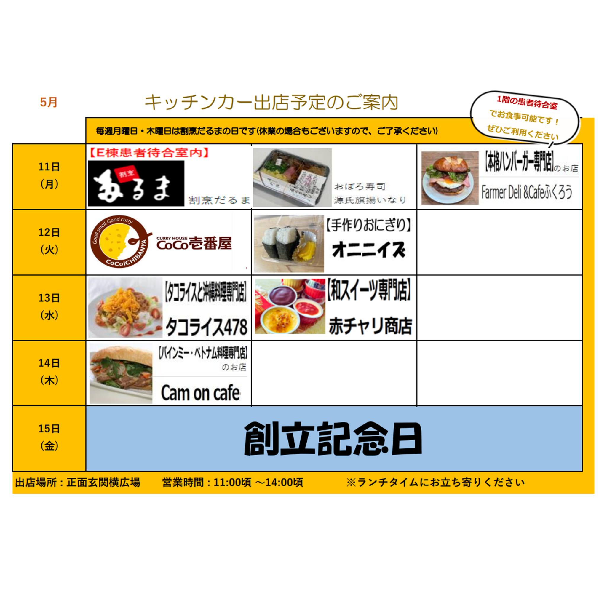 順天堂大学医学部附属静岡病院 - 順天堂大学医学部附属静岡病院 added 