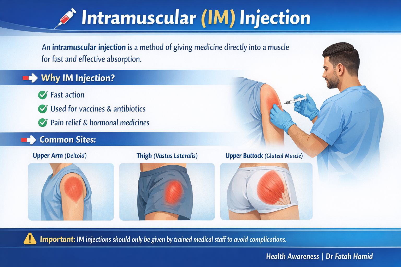 Dr - 💉 Intramuscular (IM) Injection An intramuscular injection is a ...