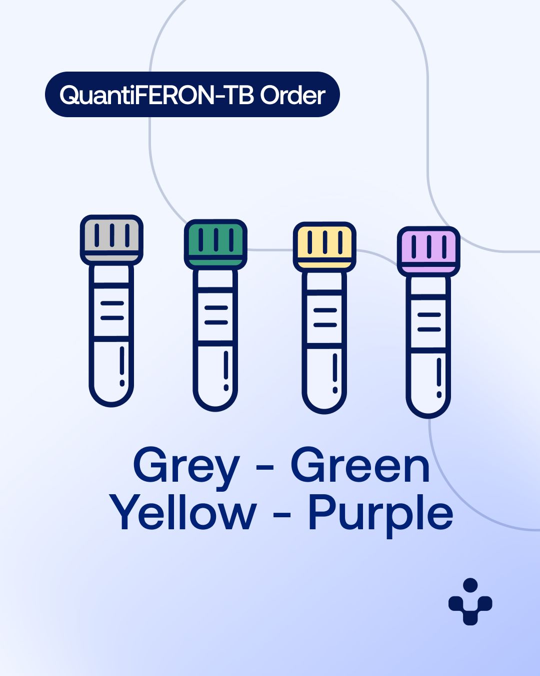 Intelvio Phlebotomy Training Specialists